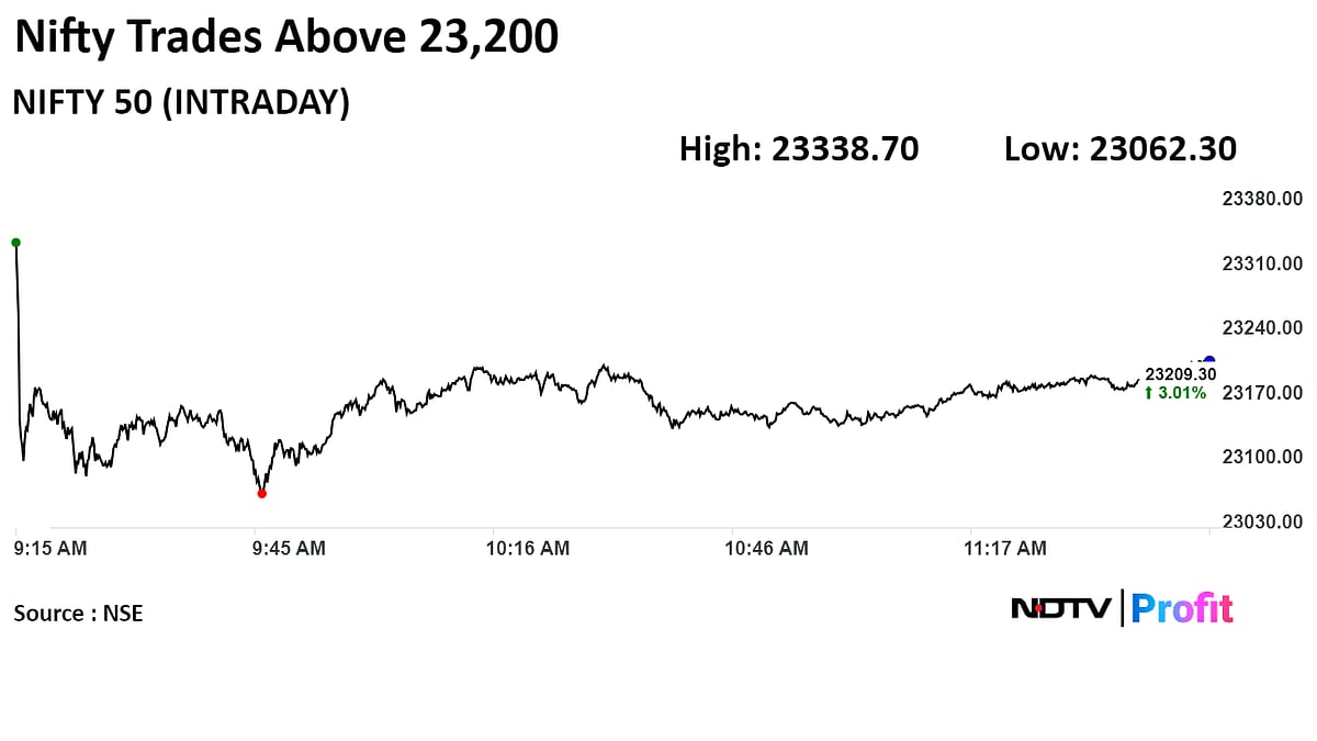 Nifty, Sensex Hit New Records As Adani, PSU Stocks Lead: Midday Market Update