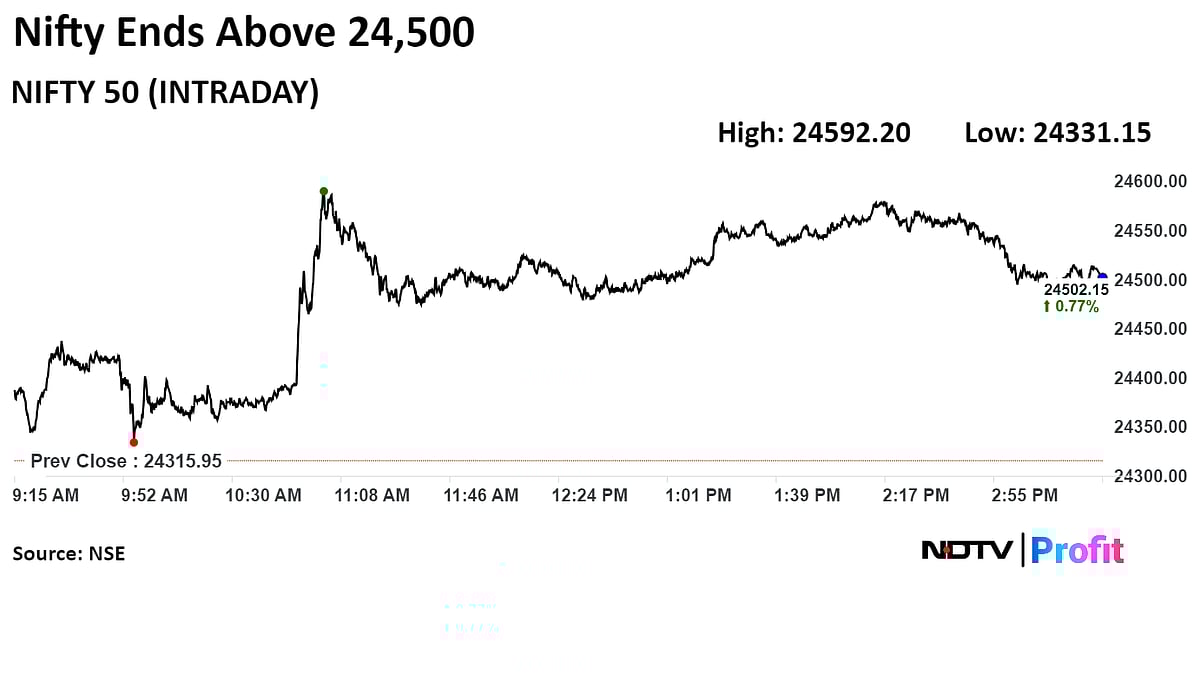 Stock Market Today: Sensex, Nifty Register Longest Stretch Of Weekly Gains In Nearly Seven Months