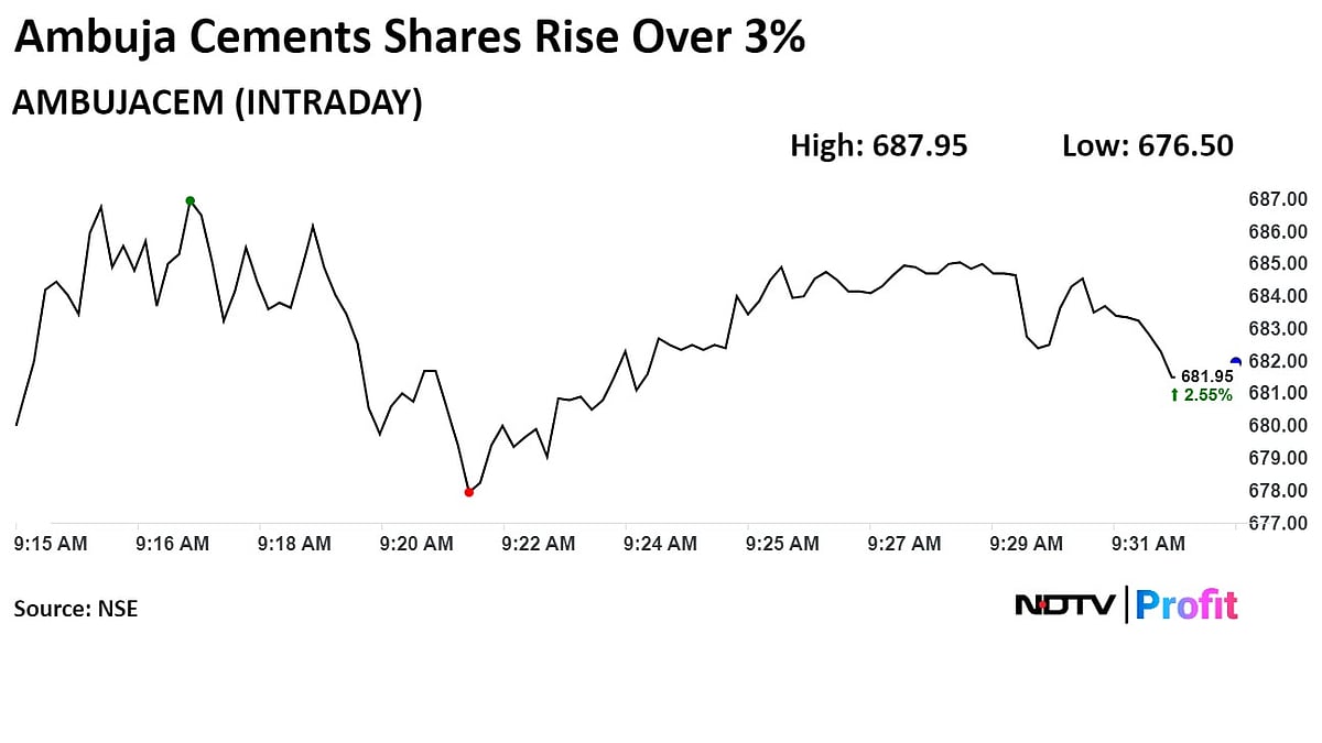 Ambuja Cements Upgraded To 'Buy' By Nomura On Aggressive Capacity Expansion