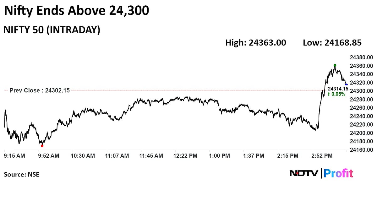 Stock Market Today: Nifty, Sensex Post Best Streak Of Weekly Gains In Over Six Months; HDFC Bank Tumbles