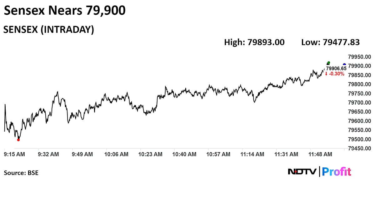 Nifty, Sensex Pare Losses Led By Gains In HDFC Bank, L&T, Tata Motors: Midday Market Update