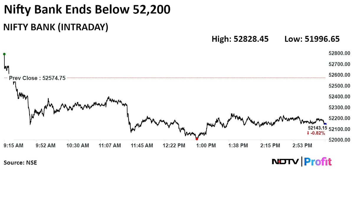 Stock Market Today: Nifty, Sensex End Little Changed After Hitting Records As Banks Weigh