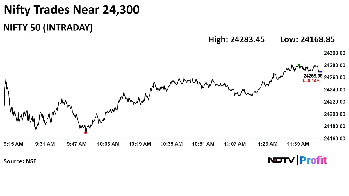 Nifty, Sensex Off Day's Low As L&T, Reliance Industries Rise: Midday Market Update