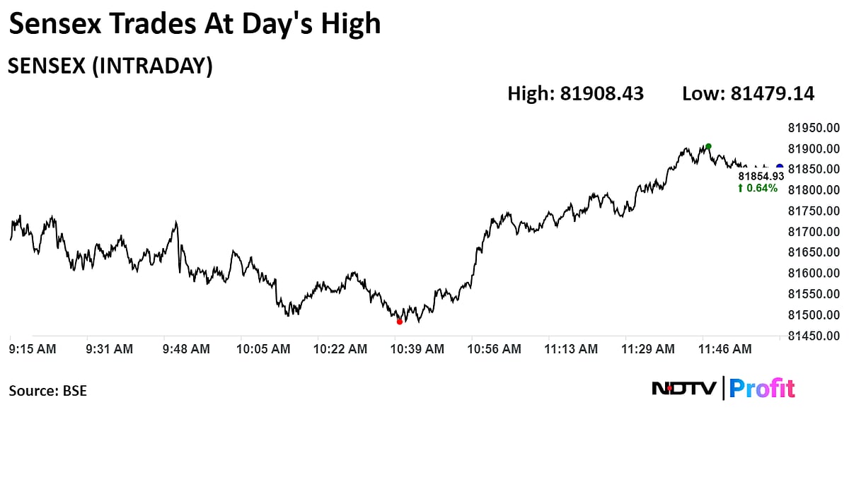 Nifty, Sensex Trade Flat After Hitting New Highs: Midday Market Update