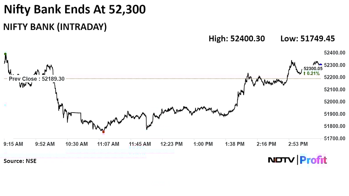 Sensex, Nifty End Little Changed As Losses In M&M Weigh Gains In ITC:  Market Wrap