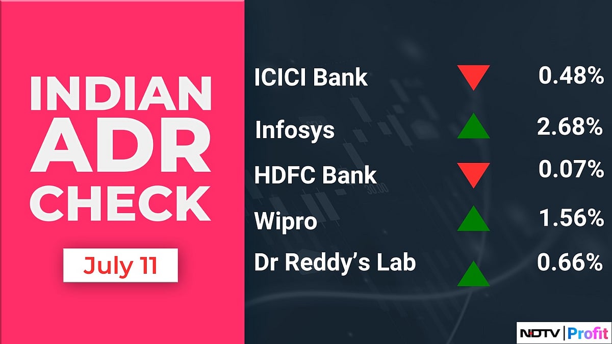 Stock Market Today: All You Need To Know Before Going Into Trade On July 12