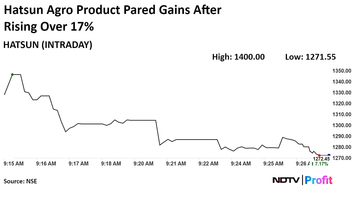 Hatsun Agro Shares Hit Over Two-Year High As Q1 Profit Rises 63%