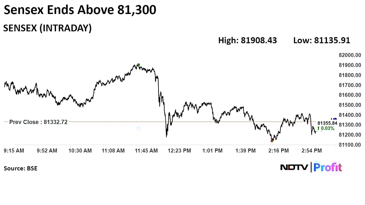 Stock Market Today: Sensex, Nifty Retreat From Record To End With Marginal Gains As Airtel Drag