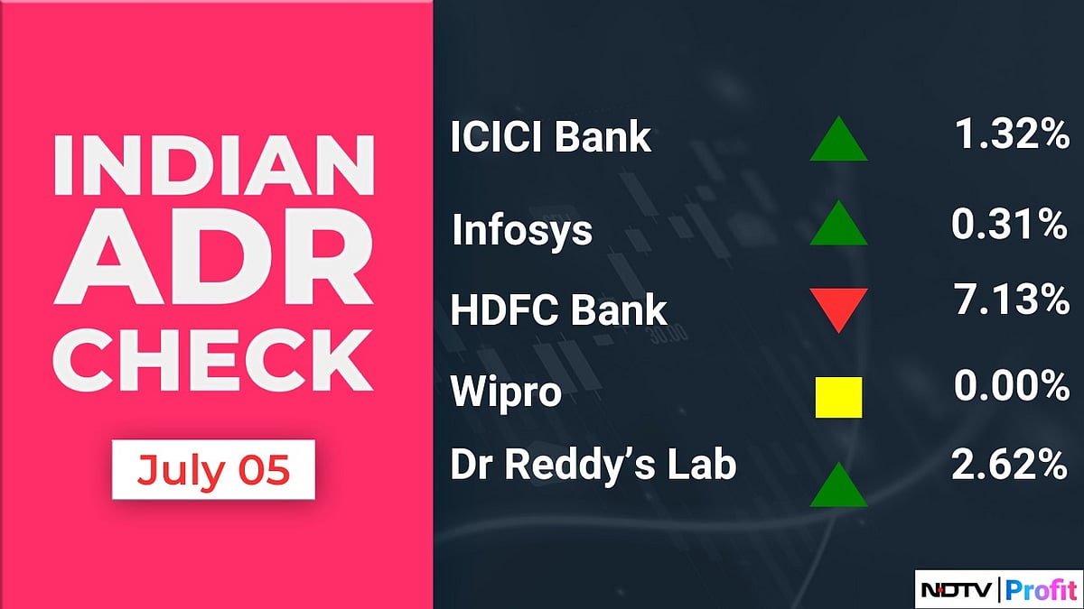 Stock Market Today: All You Need To Know Before Going Into Trade On July 8