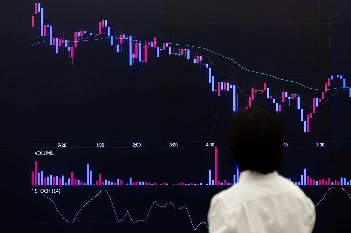Five Key Charts To Watch In Global Commodity Markets This Week