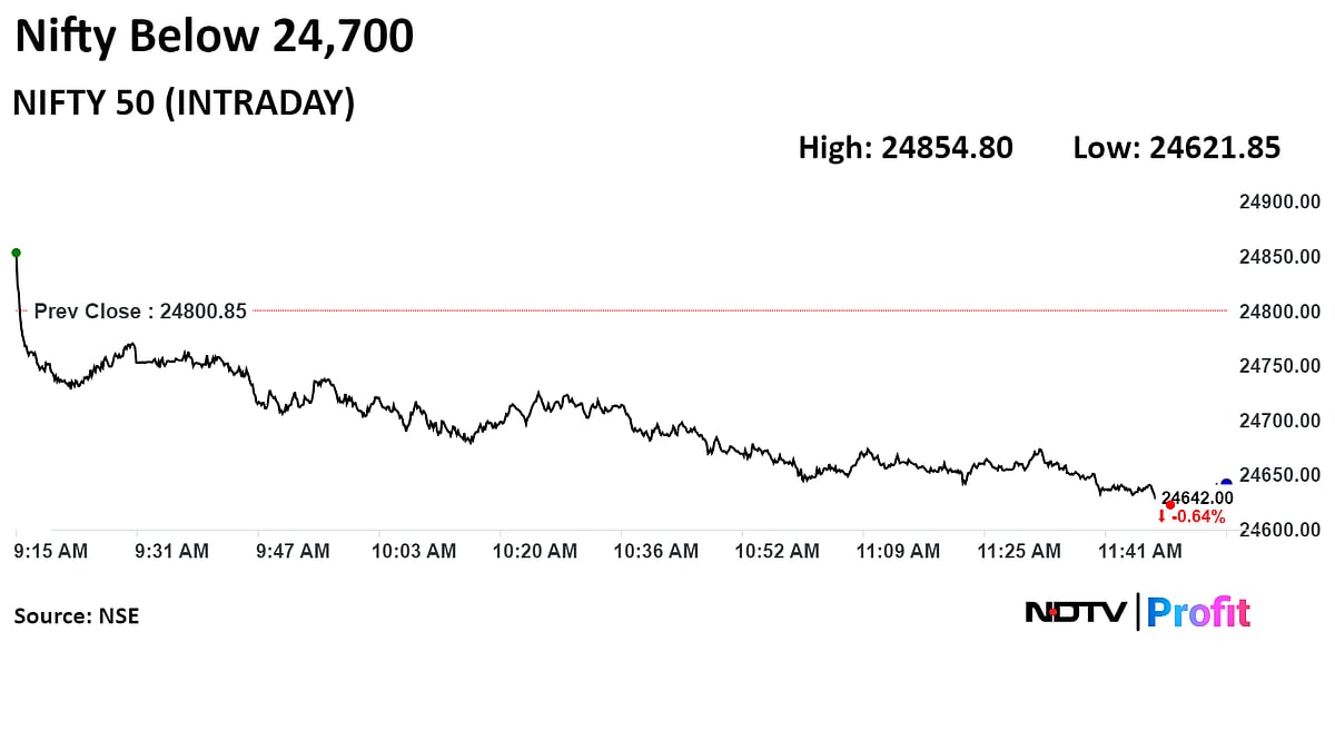 Nifty, Sensex Near Day's Lows As RIL, Airtel Weigh: Midday Market Update