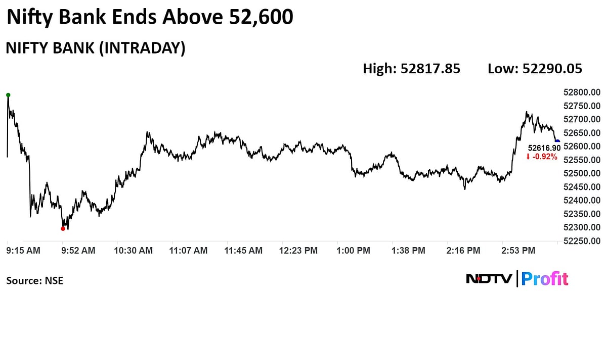 Trade Setup For July 8: Indian Stocks Poised For Consolidation After Record Five-Week Rally