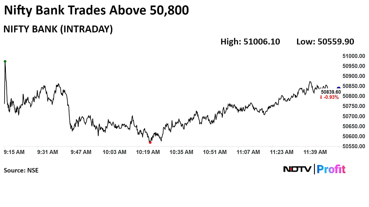 Nifty, Sensex Pare Losses Led By Gains In HDFC Bank, L&T, Tata Motors: Midday Market Update