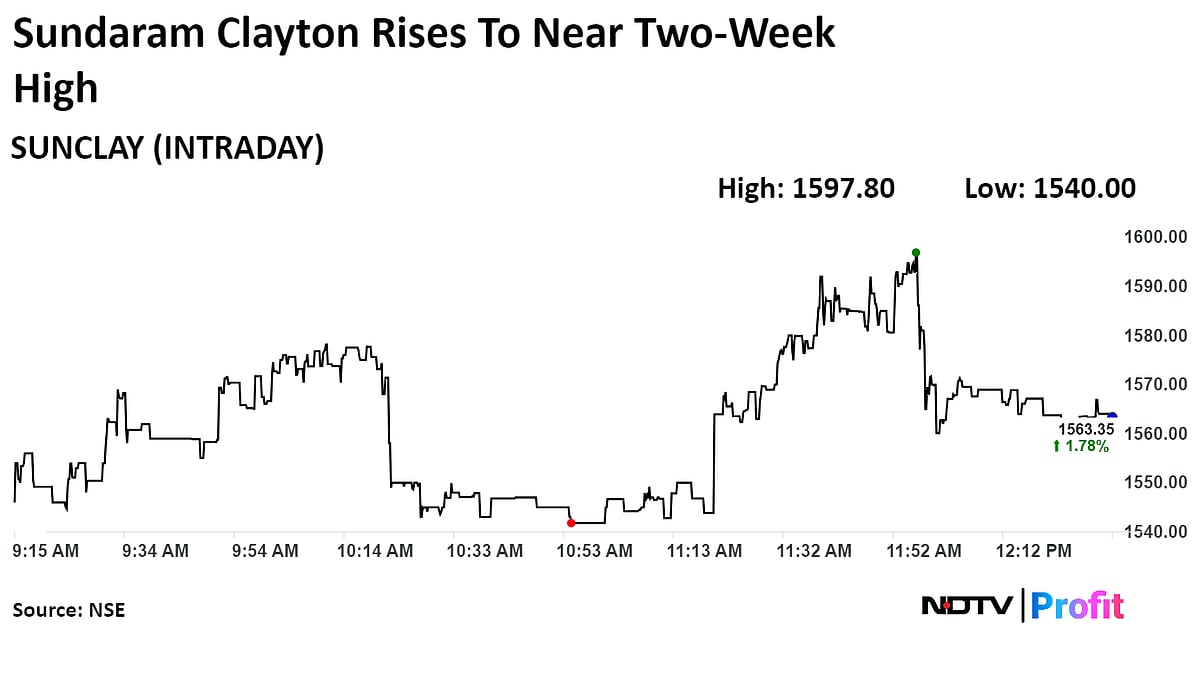 Sundaram Clayton Hits Two-Week High After Board Approves Rs 400 Crore Fundraise