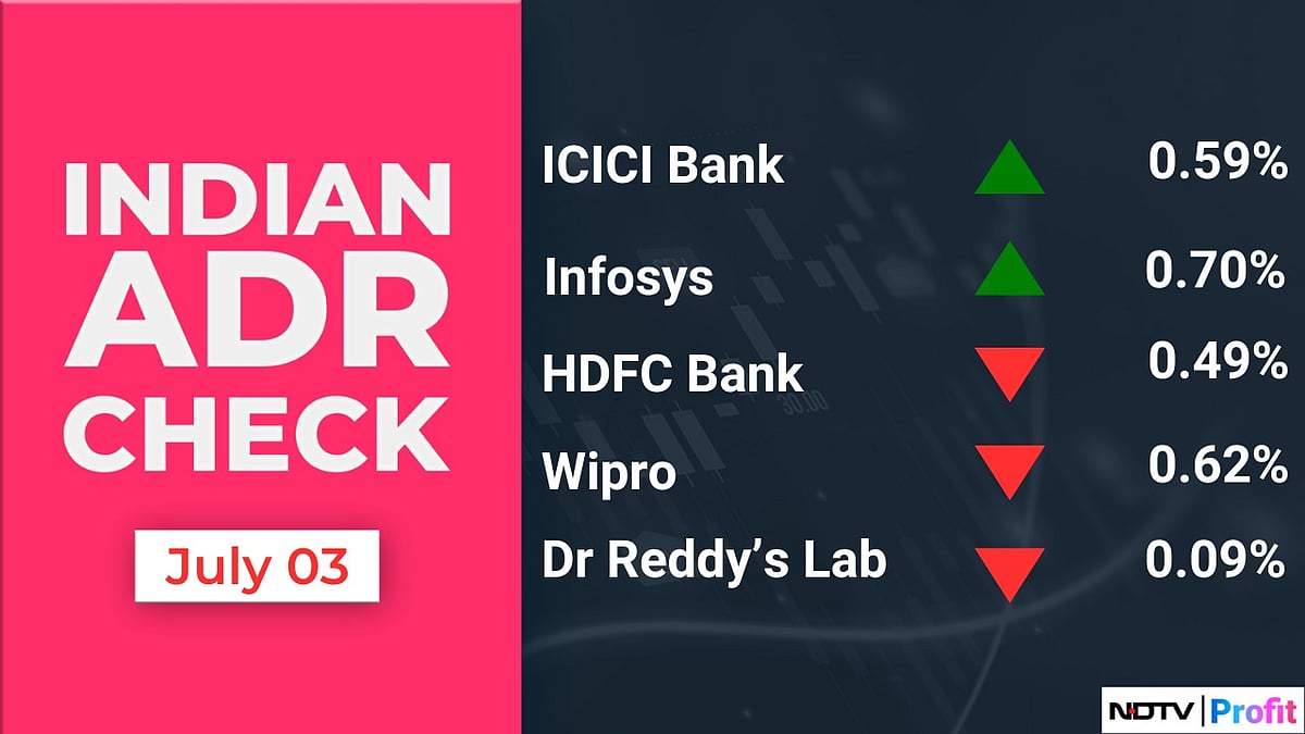 Stock Market Today: All You Need To Know Before Going Into Trade On July 4