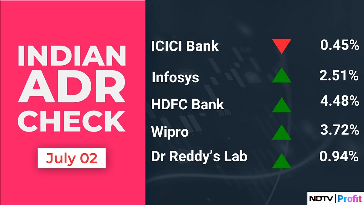 Stock Market Today: All You Need To Know Before Going Into Trade On July 3