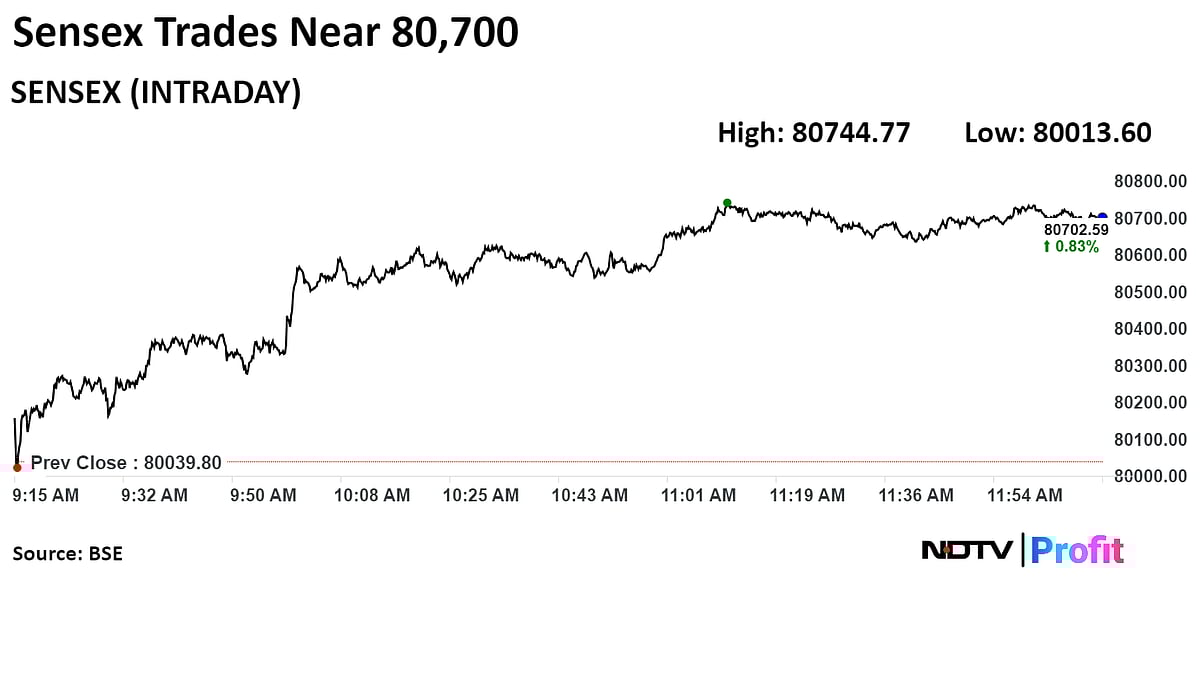 Nifty, Sensex Snap Five-Day Losing Streak Led By Infosys, Airtel, TCS: Midday Market Update