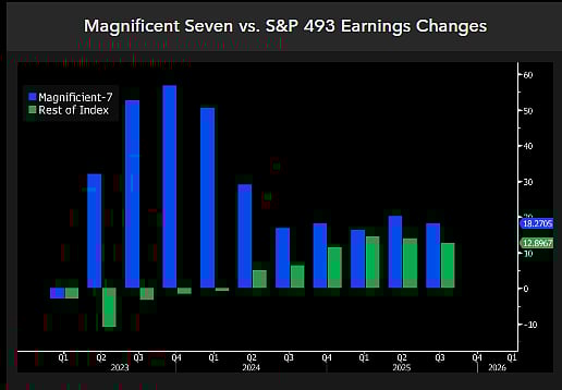 Source: Bloomberg IntelligenceSource: Bloomberg Intelligence