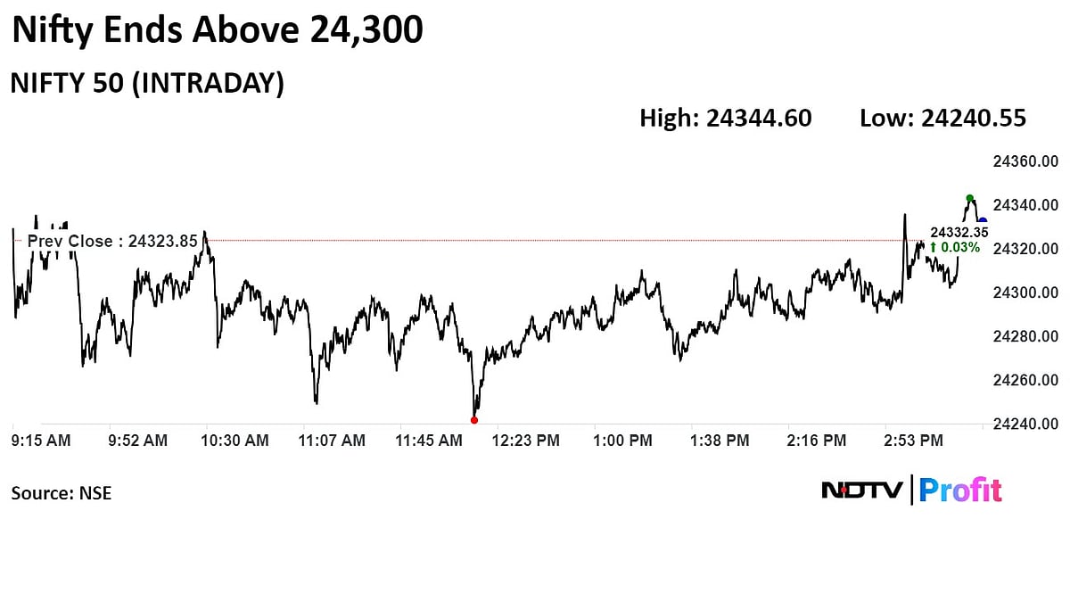 Stock Market Today: Nifty, Sensex End Flat As HDFC Bank, Titan Weigh