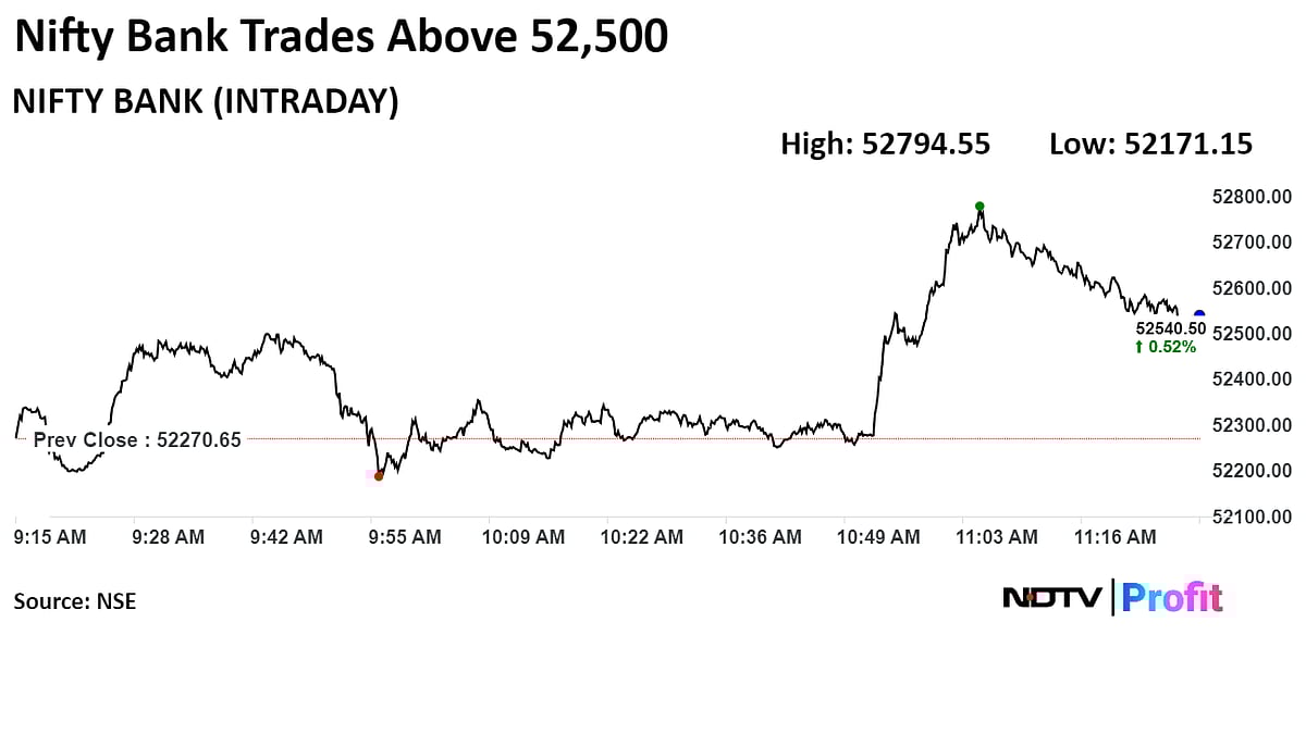 Stock Market Today: Sensex, Nifty Register Longest Stretch Of Weekly Gains In Nearly Seven Months