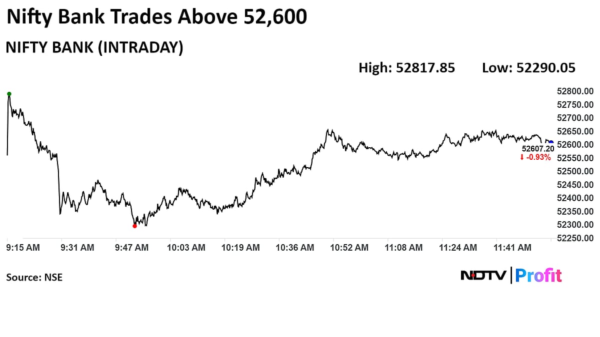 Nifty, Sensex Off Day's Low As L&T, Reliance Industries Rise: Midday Market Update