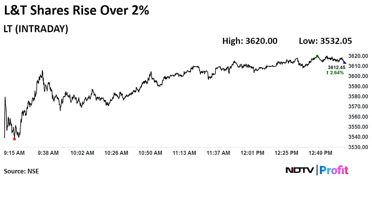 L&T Q1 Results Review: Capex Growth In India To Benefit Company, Say Brokerages