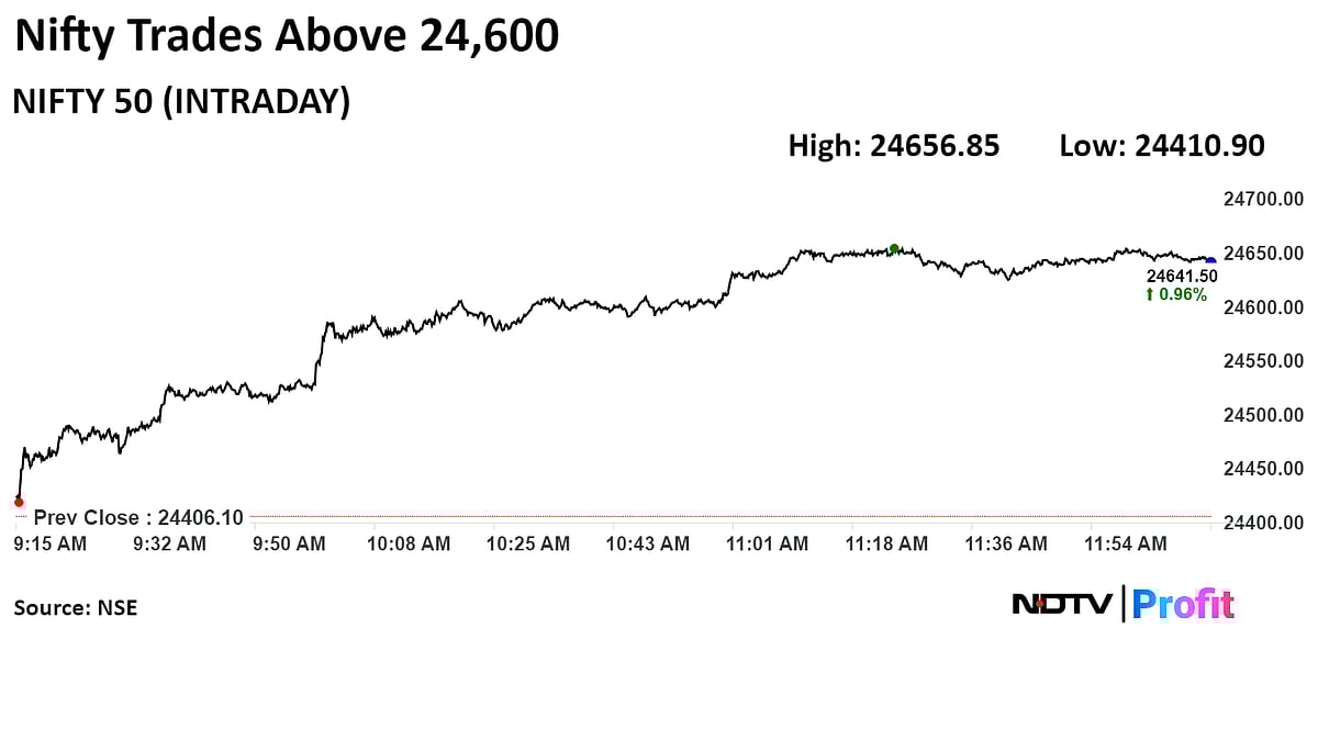 Nifty, Sensex Snap Five-Day Losing Streak Led By Infosys, Airtel, TCS: Midday Market Update