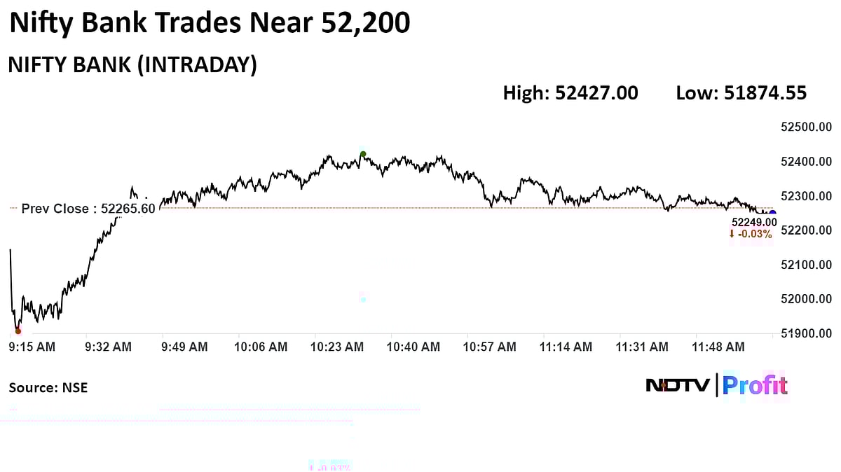 Nifty, Sensex Off Lows As HDFC Bank, Infosys Lead: Midday Market Update