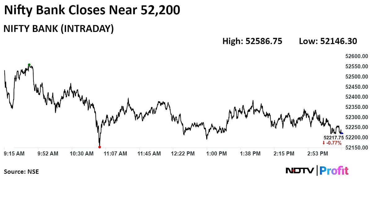 Trade Setup For July 22: Nifty Could See Temporary Pause In Upward Trend