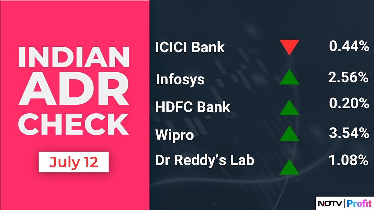 Stock Market Today: All You Need To Know Before Going Into Trade On July 15