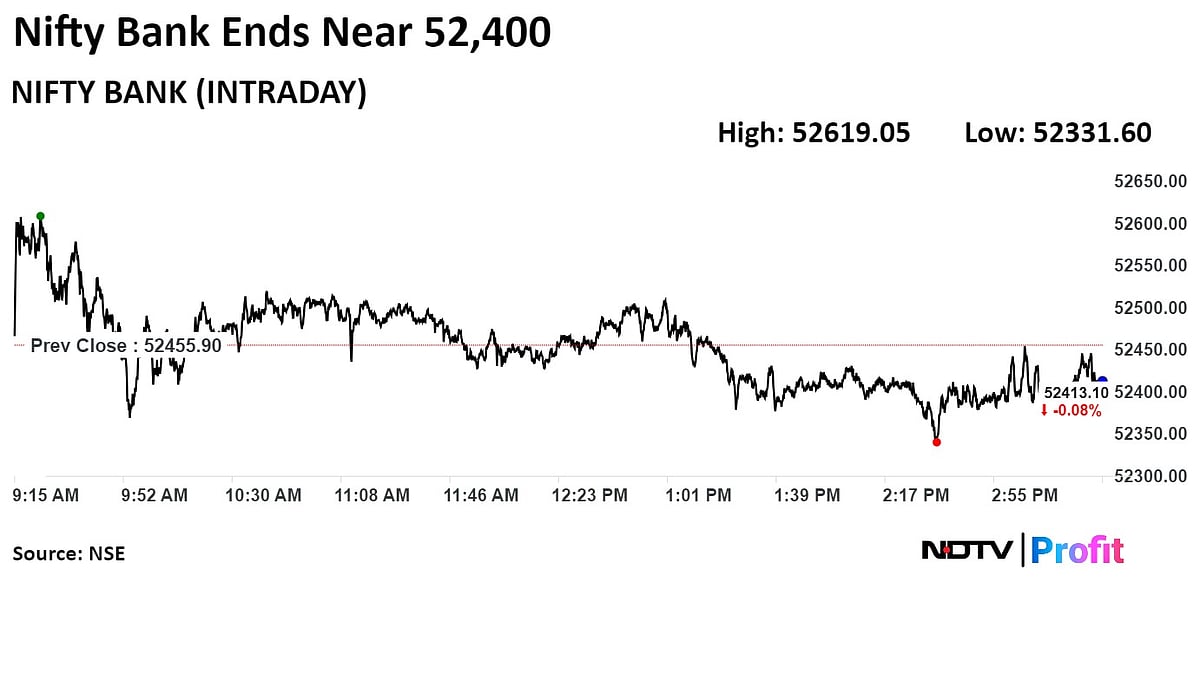 Stock Market Today: ICICI Bank, Infosys Help Sensex, Nifty Extend Record Run