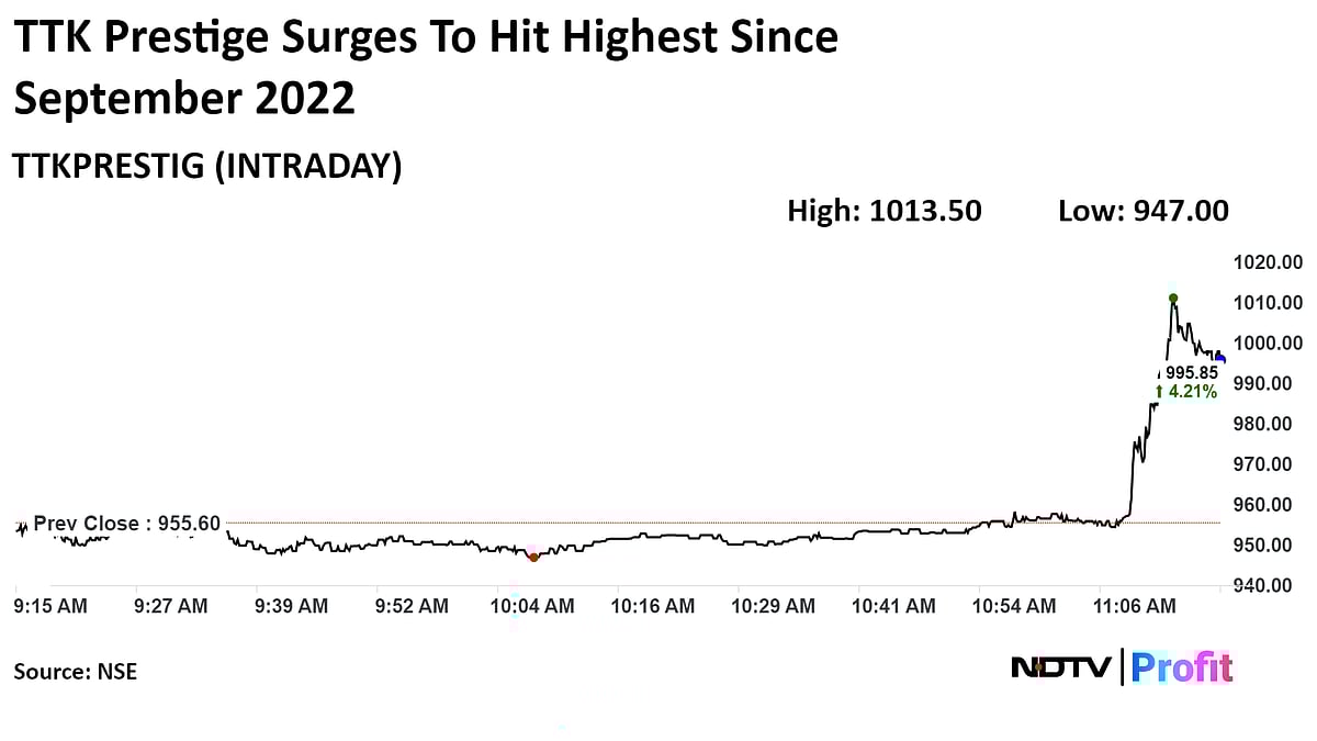 <div class="paragraphs"><p>qu</p></div>