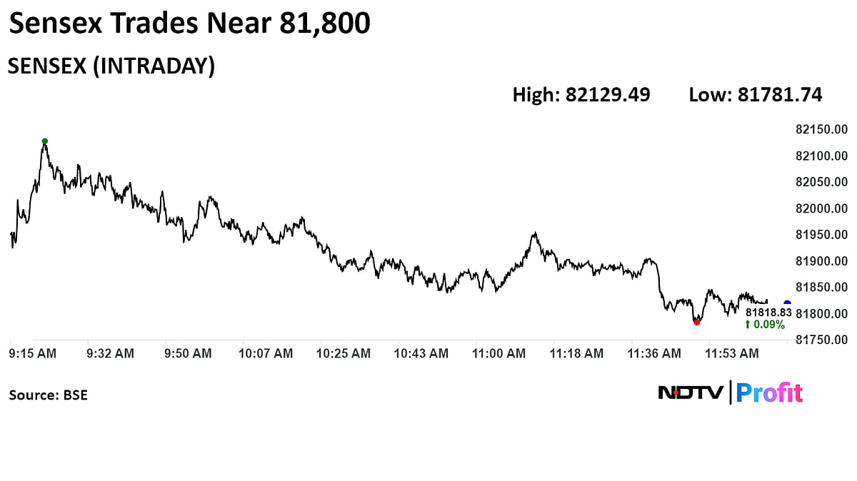 Nifty, Sensex Off Record High As M&M, Infosys Drag: Midday Market Update