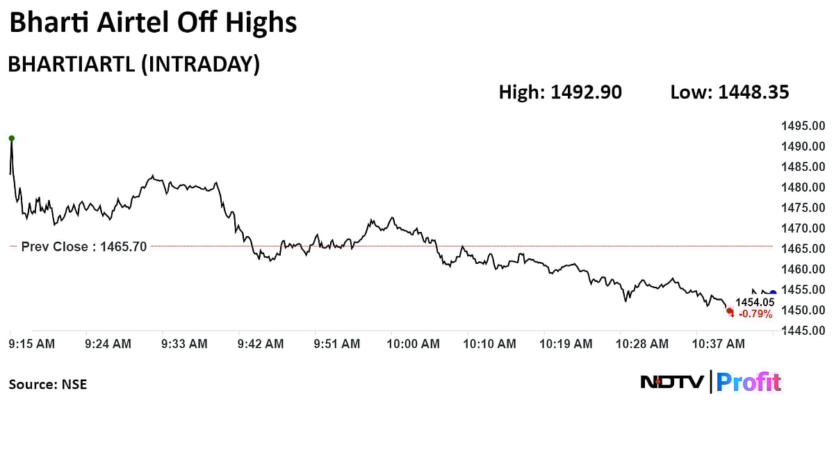 Airtel Q1 Results Review: Capex Moderation, Healthy Cash Flow Growth Are Key Positives