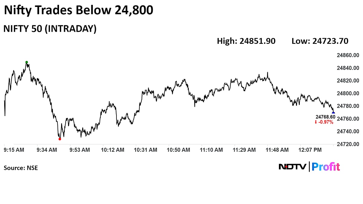 Nifty, Sensex Fall Over 1% As RIL, ICICI Bank Lead Decline: Midday Market Update