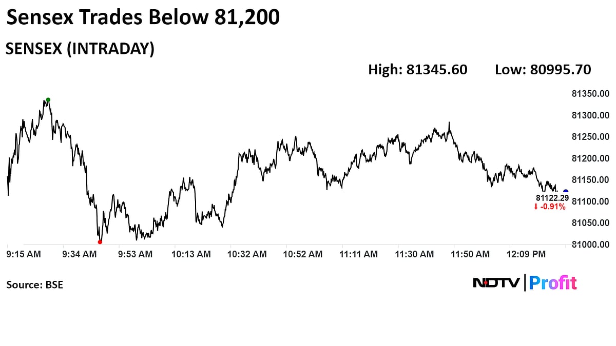 Nifty, Sensex Fall Over 1% As RIL, ICICI Bank Lead Decline: Midday Market Update
