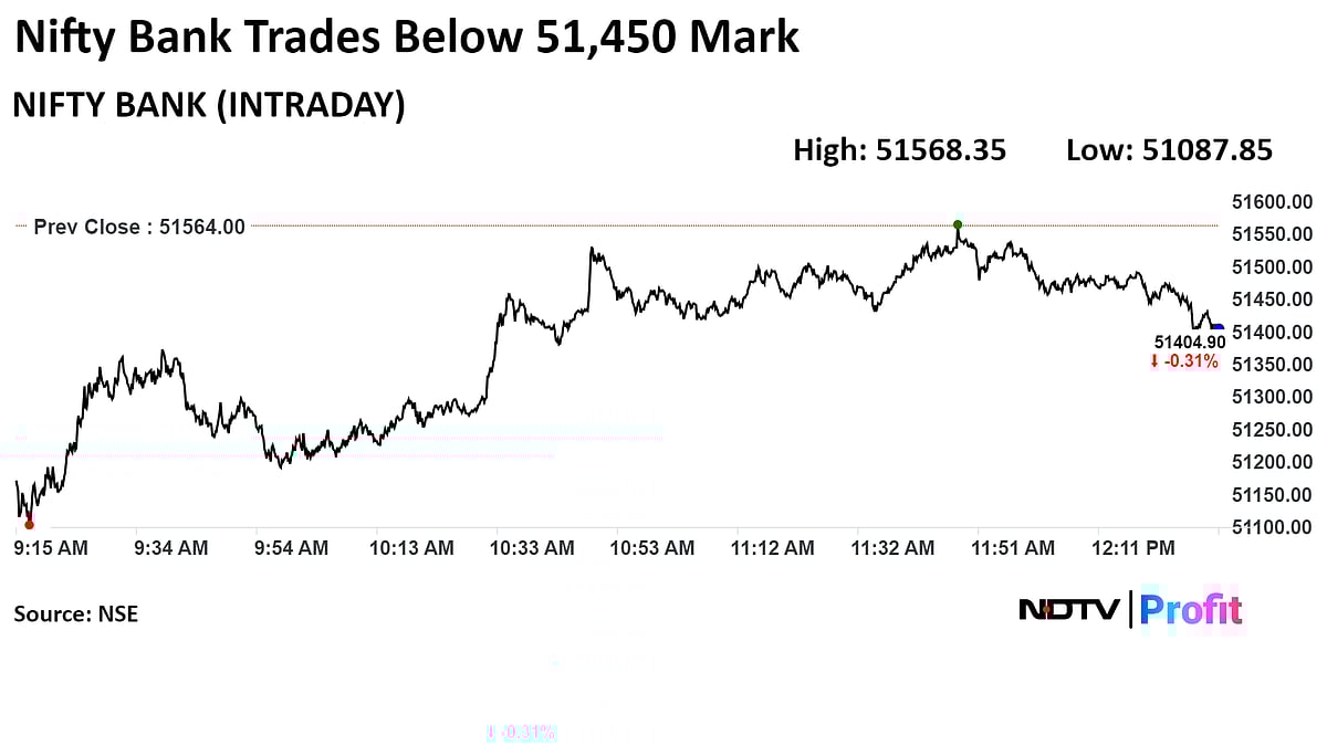 Nifty, Sensex Fall Over 1% As RIL, ICICI Bank Lead Decline: Midday Market Update