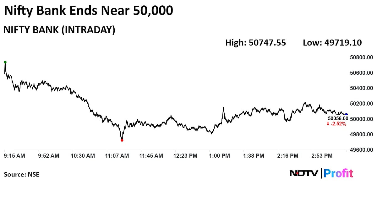 Trade Setup For Aug. 6: Nifty 50 Falls Below Budget-Day Low, Analysts Predict Continued Volatility