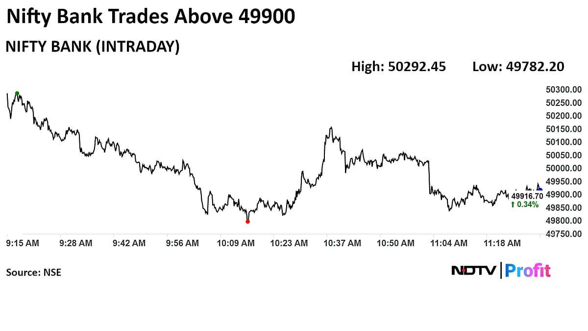 Nifty, Sensex Pare Early Gains While Asian Stocks Rebound: Midday Market Update