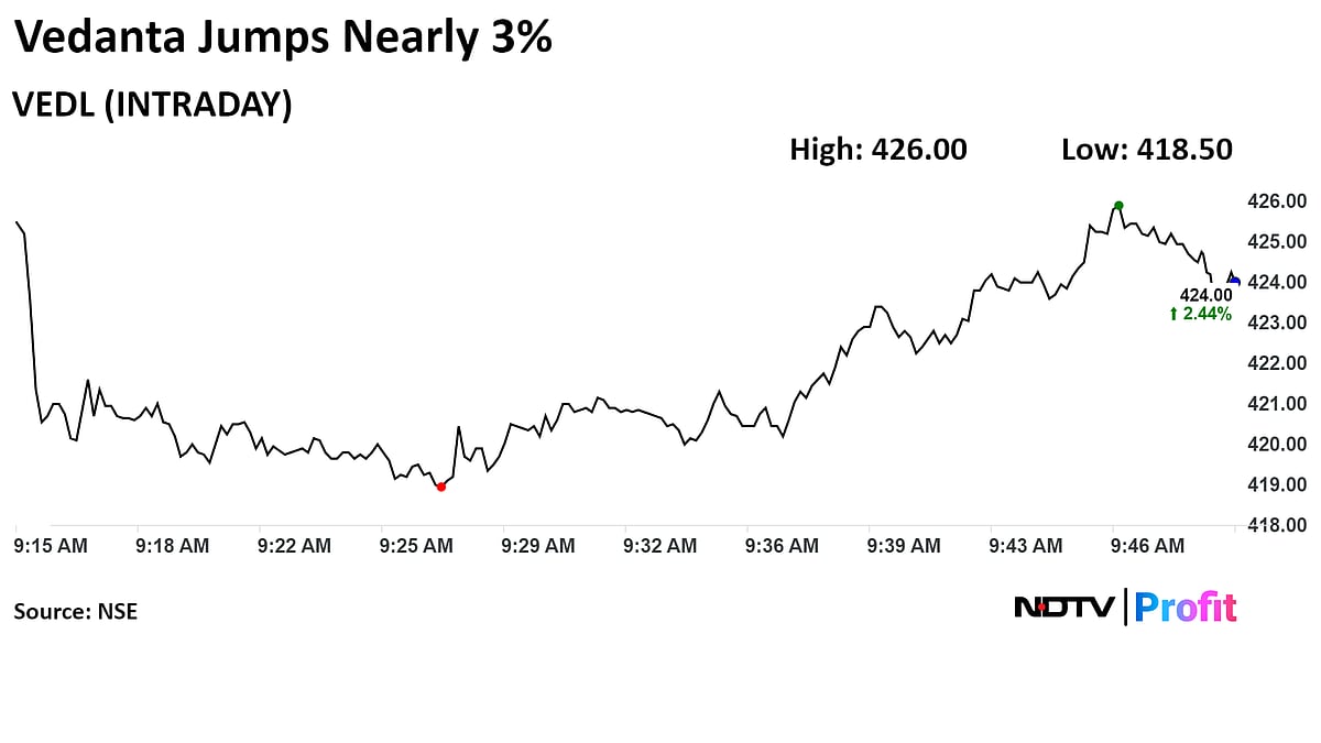 Vedanta Shares Rise After Q1 Profit Beats Estimates But Analysts Lower Target Price