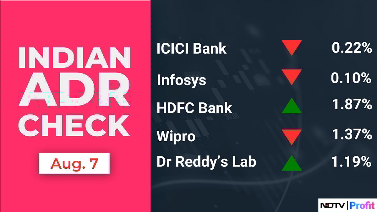 Stock Market Today: All You Need To Know Going Into Trade On Aug. 8