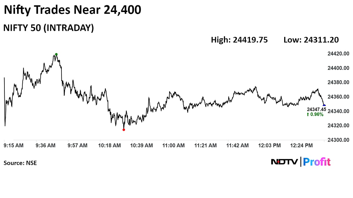 Nifty, Sensex Trade Near 1% High Led By RIL, HDFC Bank, ICICI Bank: Midday Market Update.
