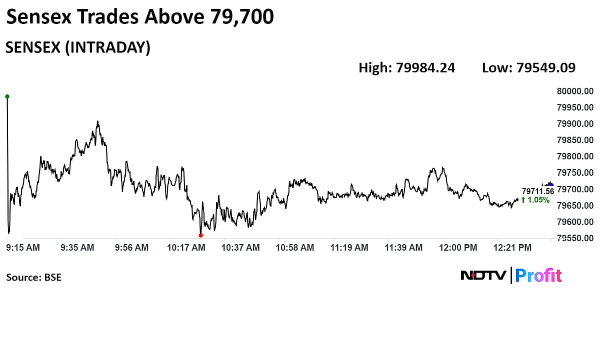 Nifty, Sensex Trade Near 1% High Led By RIL, HDFC Bank, ICICI Bank: Midday Market Update.