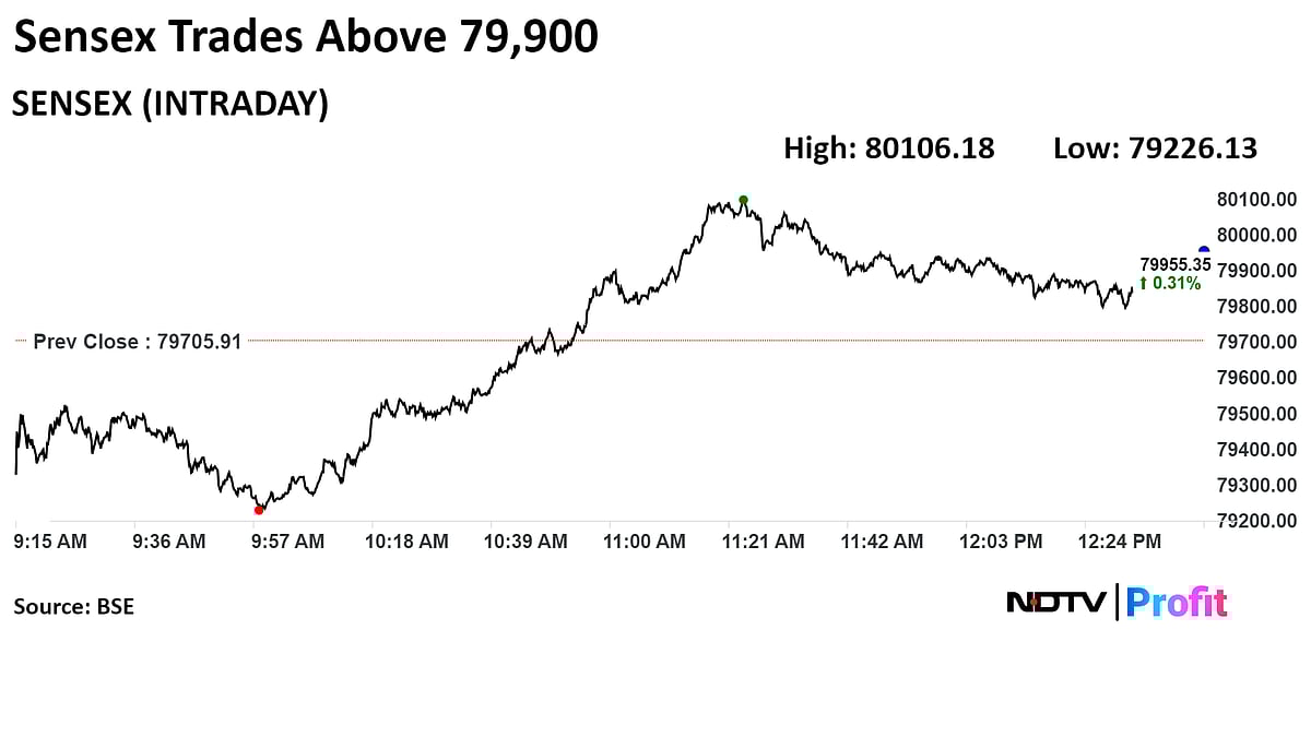 Nifty, Sensex Rebound Led By HDFC Bank, Infosys, Axis Bank: Midday Market Update