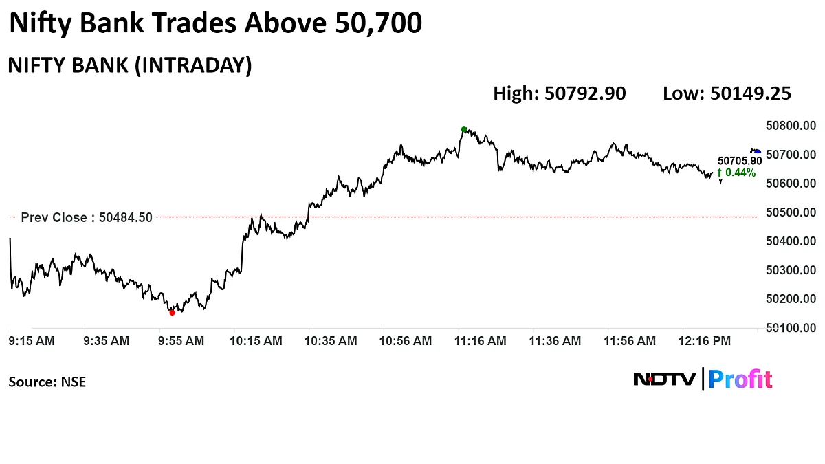 Nifty, Sensex Rebound Led By HDFC Bank, Infosys, Axis Bank: Midday Market Update