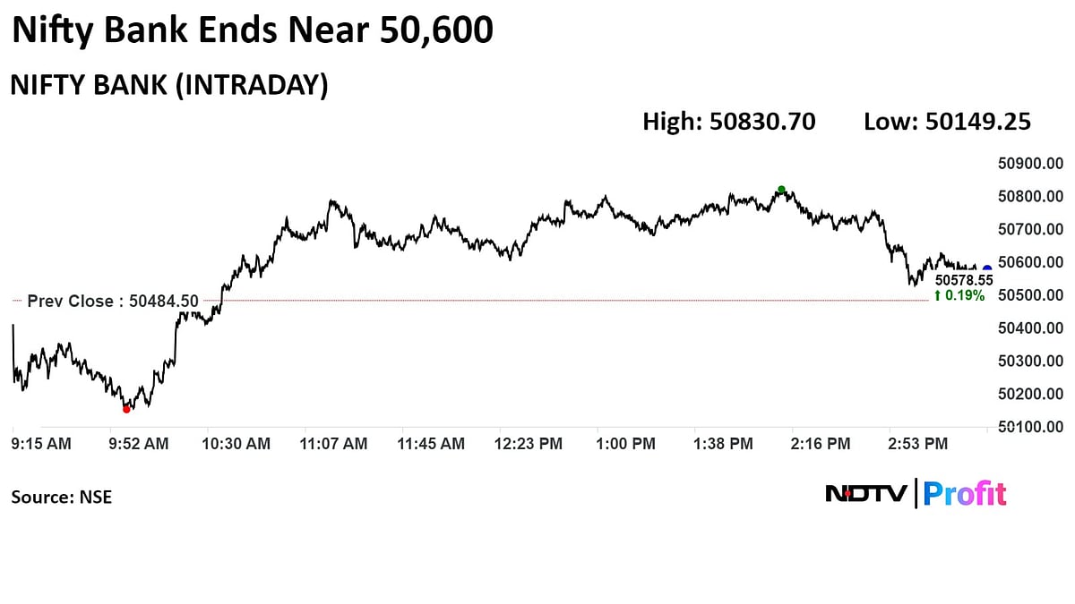 Trade Setup For Aug. 13: Resilient Nifty Points To 24,400 As Key Breakout Level
