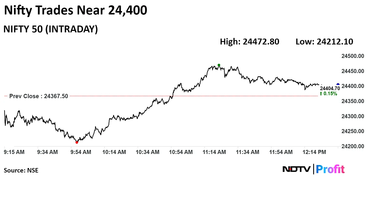 Nifty, Sensex Rebound Led By HDFC Bank, Infosys, Axis Bank: Midday Market Update
