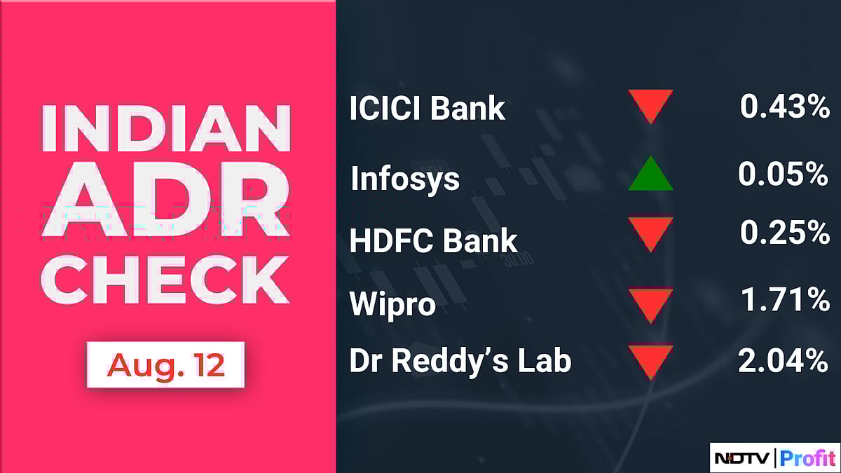 Stock Market Today: All You Need To Know Before Going Into Trade On Aug. 13