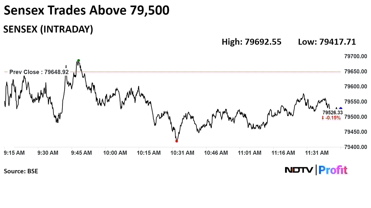 Nifty, Sensex Fall As HDFC Bank, Tata Motors, Grasim Weigh: Midday Market Update
