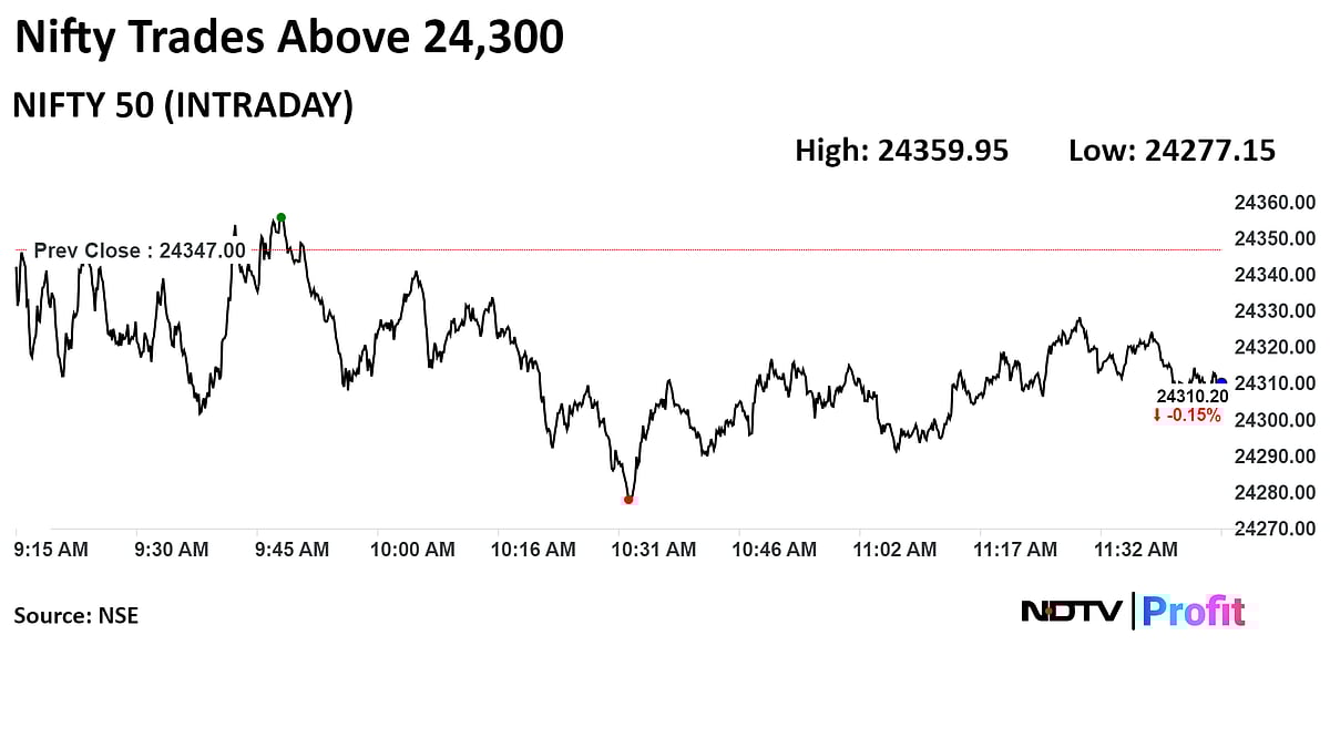 Nifty, Sensex Fall As HDFC Bank, Tata Motors, Grasim Weigh: Midday Market Update